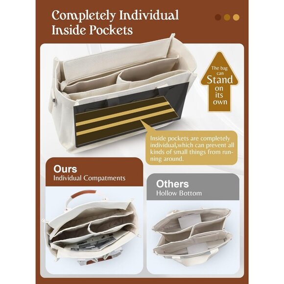 Spacious Work and College Tote Multi Compartment Teacher & Nurse Bag Durable - Picture 7 of 8